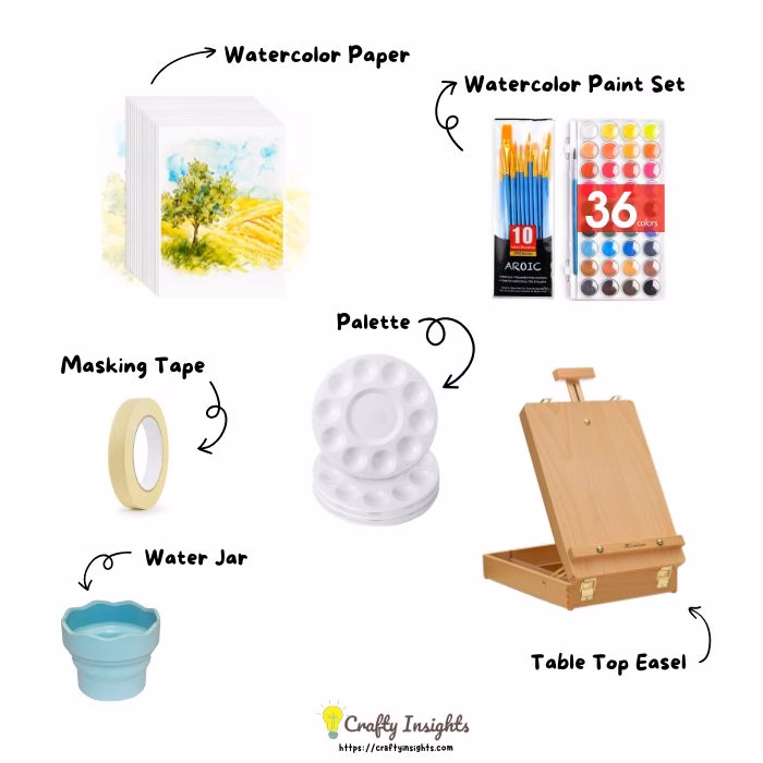 Watercolor Painting Materials