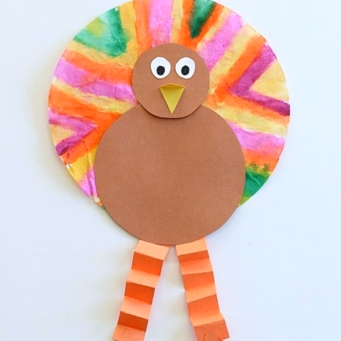 Coffee Filter Turkey