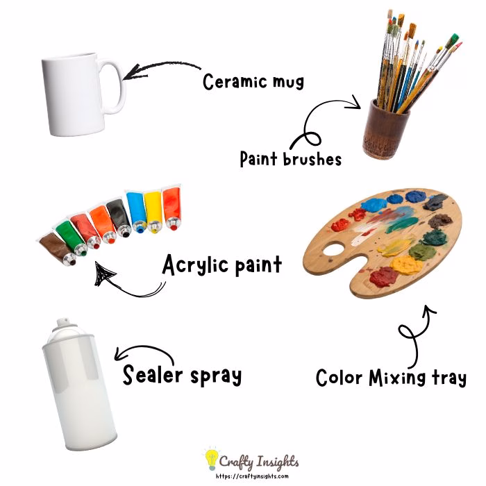 Mug Painting Ideas materials