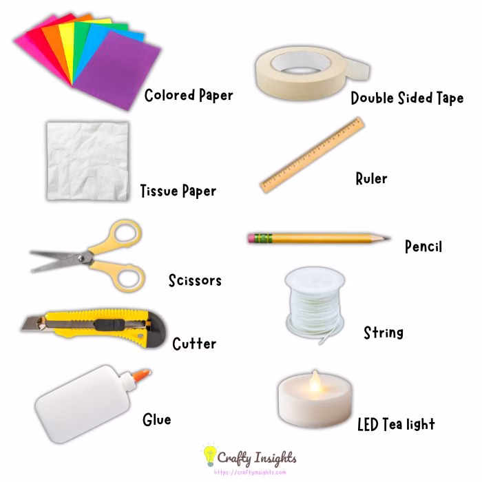 Materials