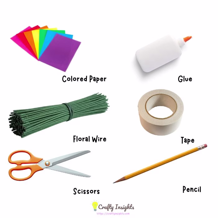 Materials 3